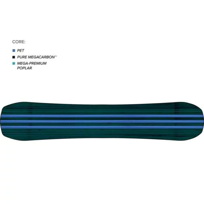 Capita\u0020Mega\u0020Death