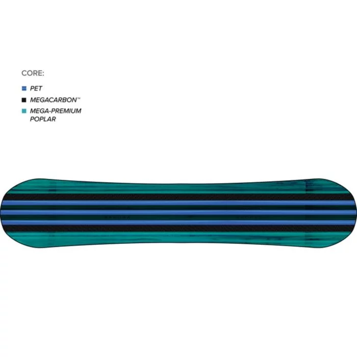 Capita\u0020Mega\u0020Merc