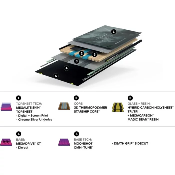 Capita\u0020Mega\u0020Merc