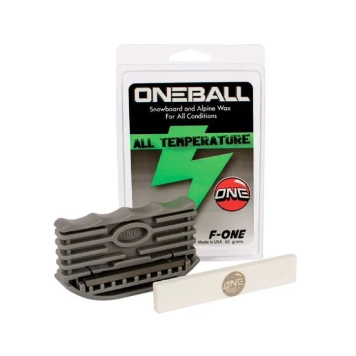 Oneball\u0020Edger\u0020Kit