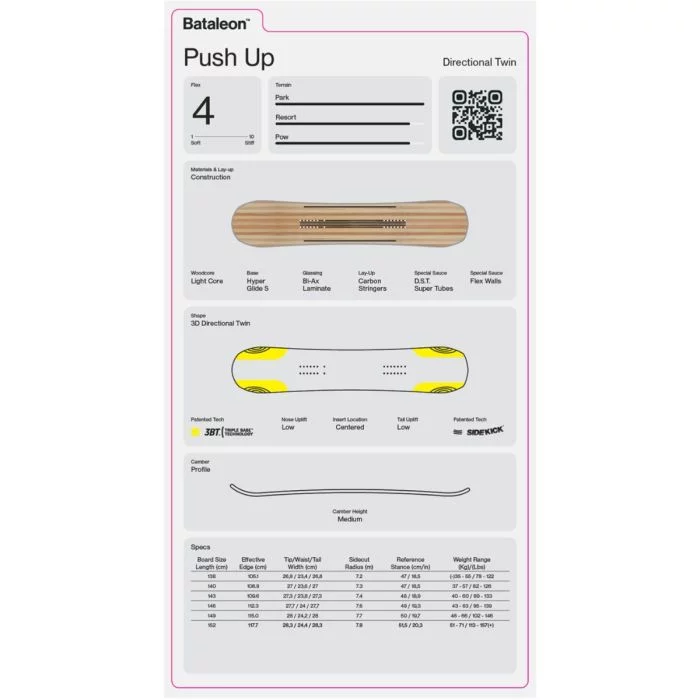 Bataleon\u0020Push\u0020Up