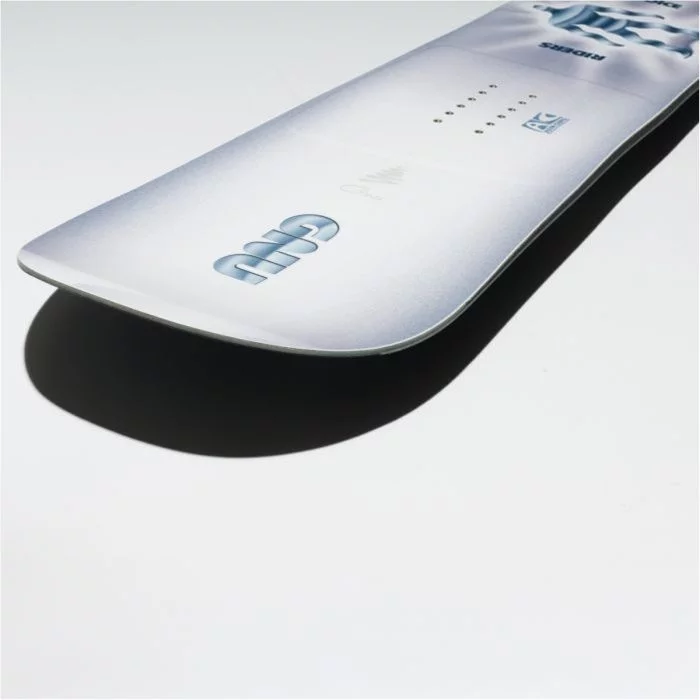 Gnu\u0020Riders\u0020Choice\u0020