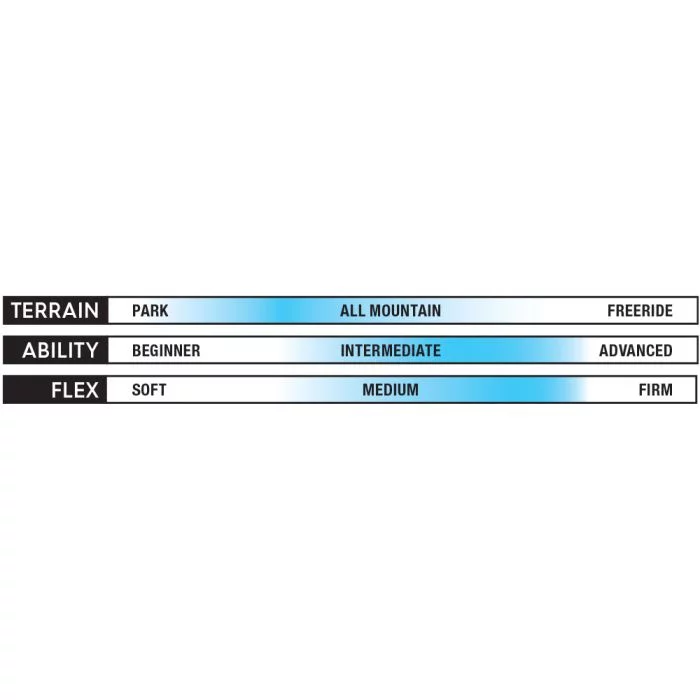 Roxy\u0020XOXO\u0020