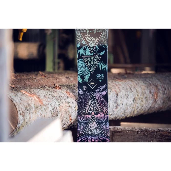 Gnu\u0020Pro\u0020Choice\u0020