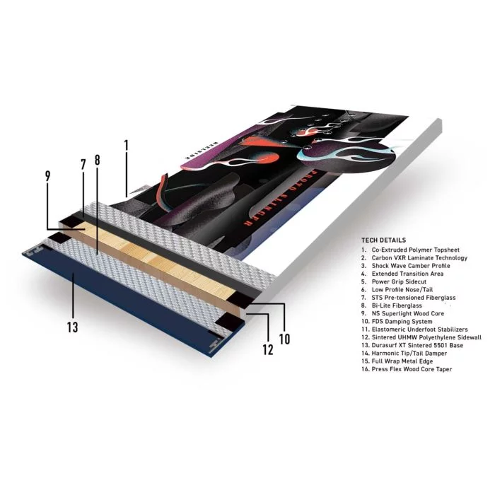 Never\u0020Summer\u0020Proto\u0020Slinger