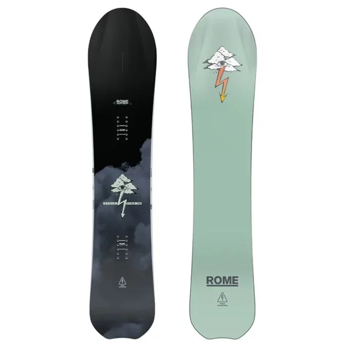 Rome\u0020Stale\u0020Fish