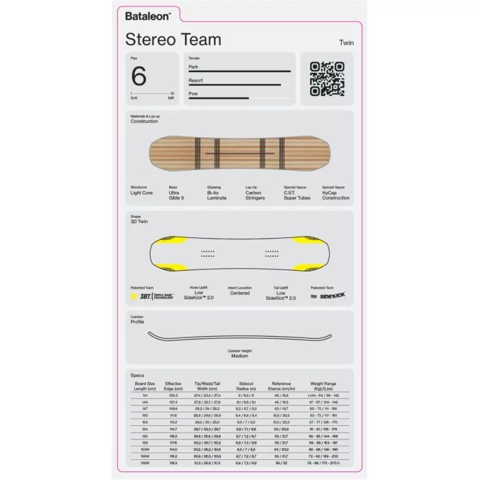 Bataleon\u0020Stereo\u0020Team
