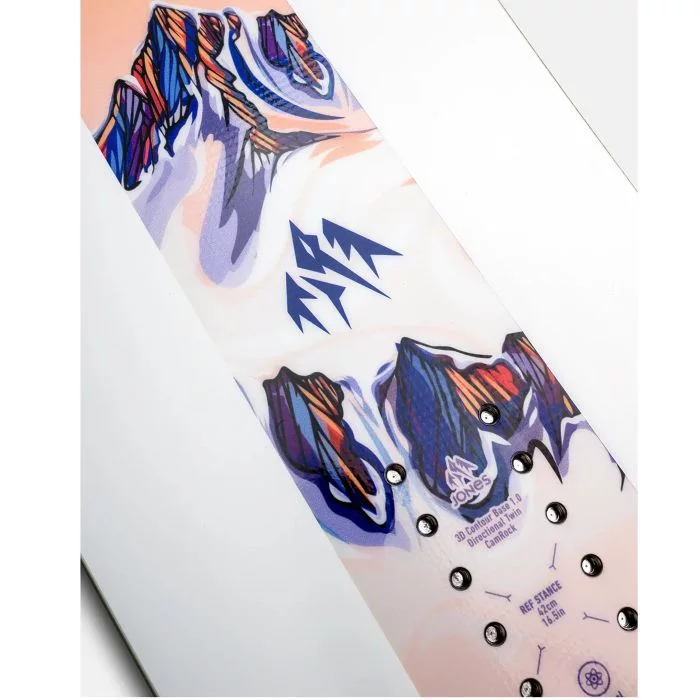 Jones\u0020Twin\u0020Sister