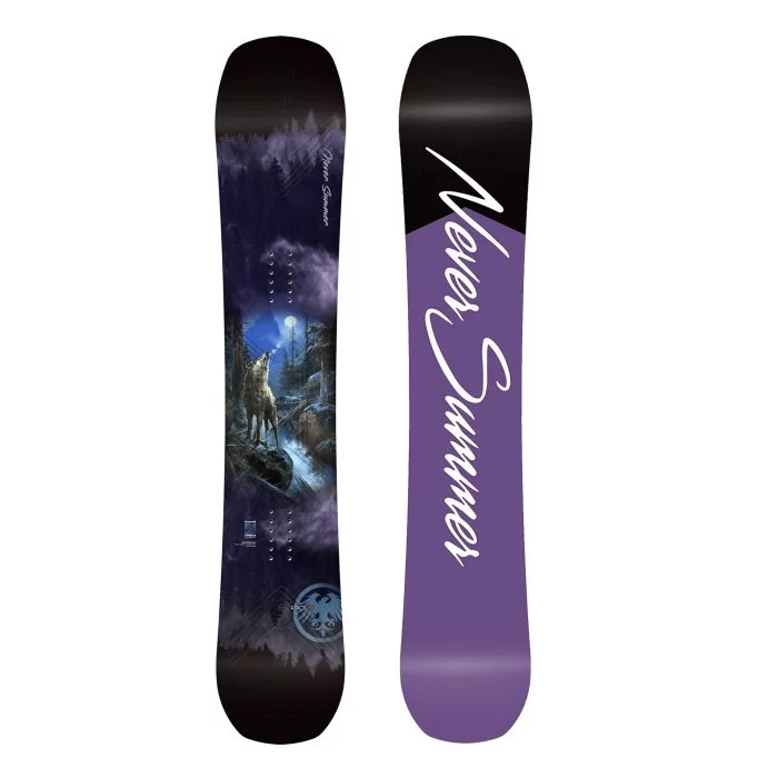 Never\u0020Summer\u0020Womens\u0020Proto\u0020T3\u0020FR