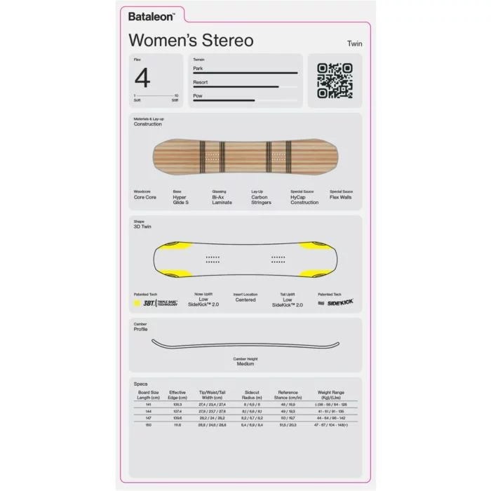 Bataleon\u0020Women\u0027s\u0020Stereo\u0020